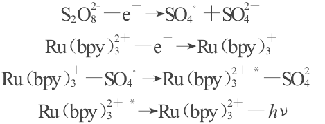 還原氧化型ECL反應(yīng)過(guò)程 還原氧化型ECL反應(yīng)過(guò)程